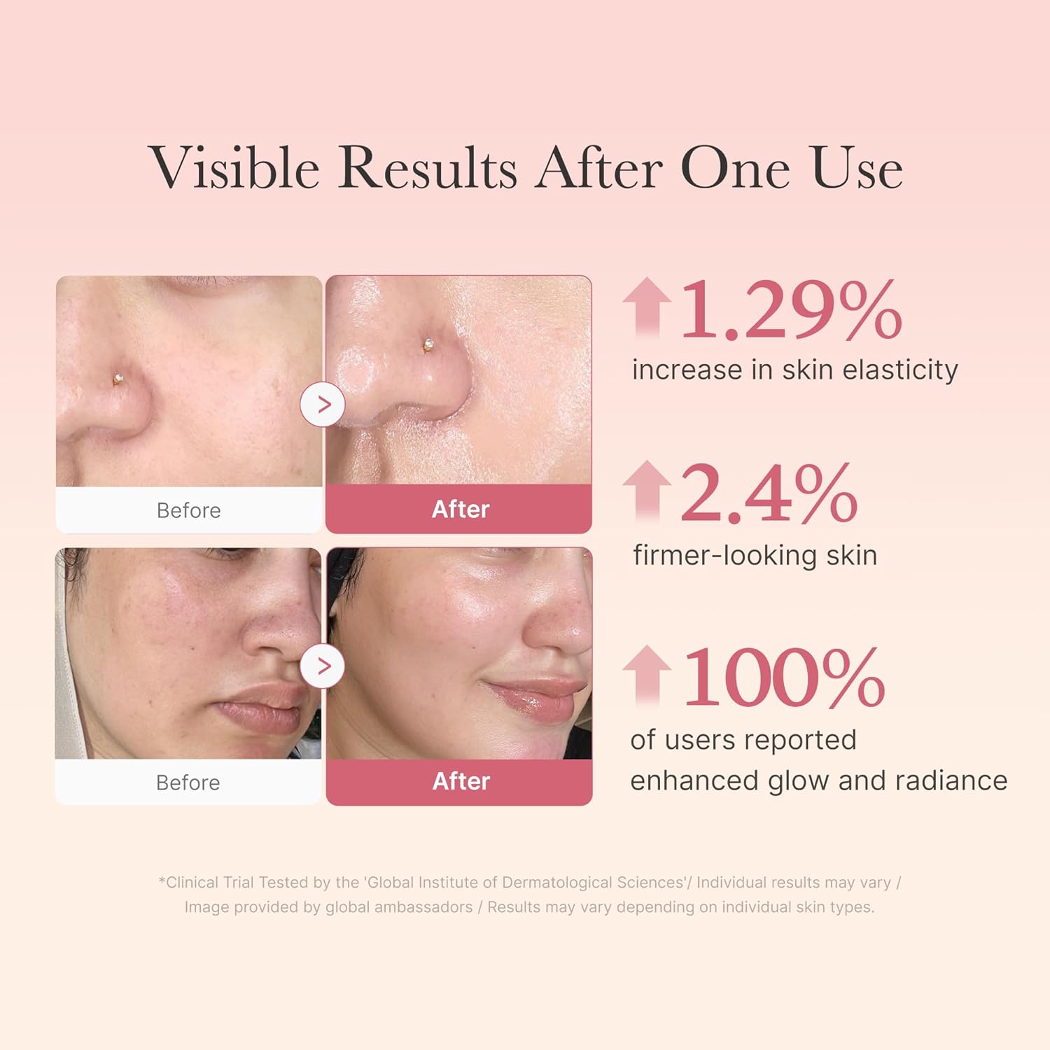 Collagen Jelly Cream — Niacinamide Hydration &amp; 24H Glow